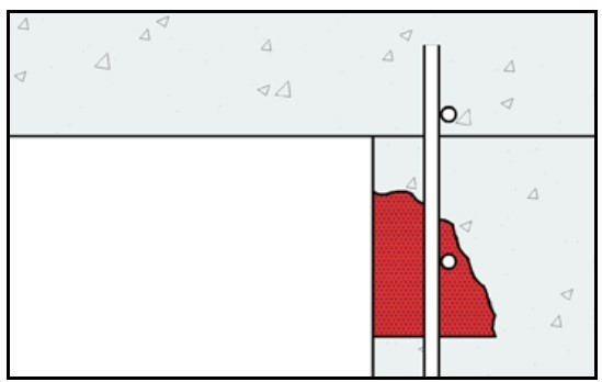 RENDEROC HS (25kg)-Renderoc HS is supplied as a ready to use blend of dry powders, which requires only the addition of clean water to produce a highly consistent, repair mortar suitable for structural